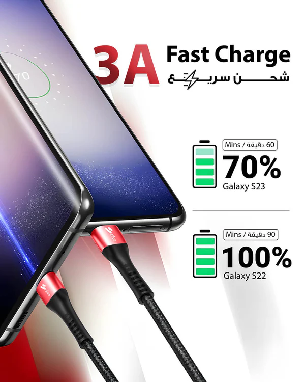 SKA 65W USB-A to USB-C Fast Charging Cable | 1.5m Kevlar Braided | High-Speed Power Delivery for iPhone 15, iPad Pro, Samsung, Xiaomi, Huawei & Laptops – White