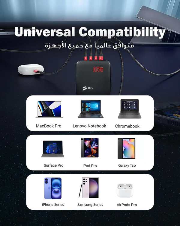 65W GaN Fast Charger – 4-Port USB C Power Adapter (2 USB-C + 2 USB-A), PD Fast Charging for Laptops, MacBook, iPhone 16/15, Samsung S24 Ultra, iPad, Steam Deck