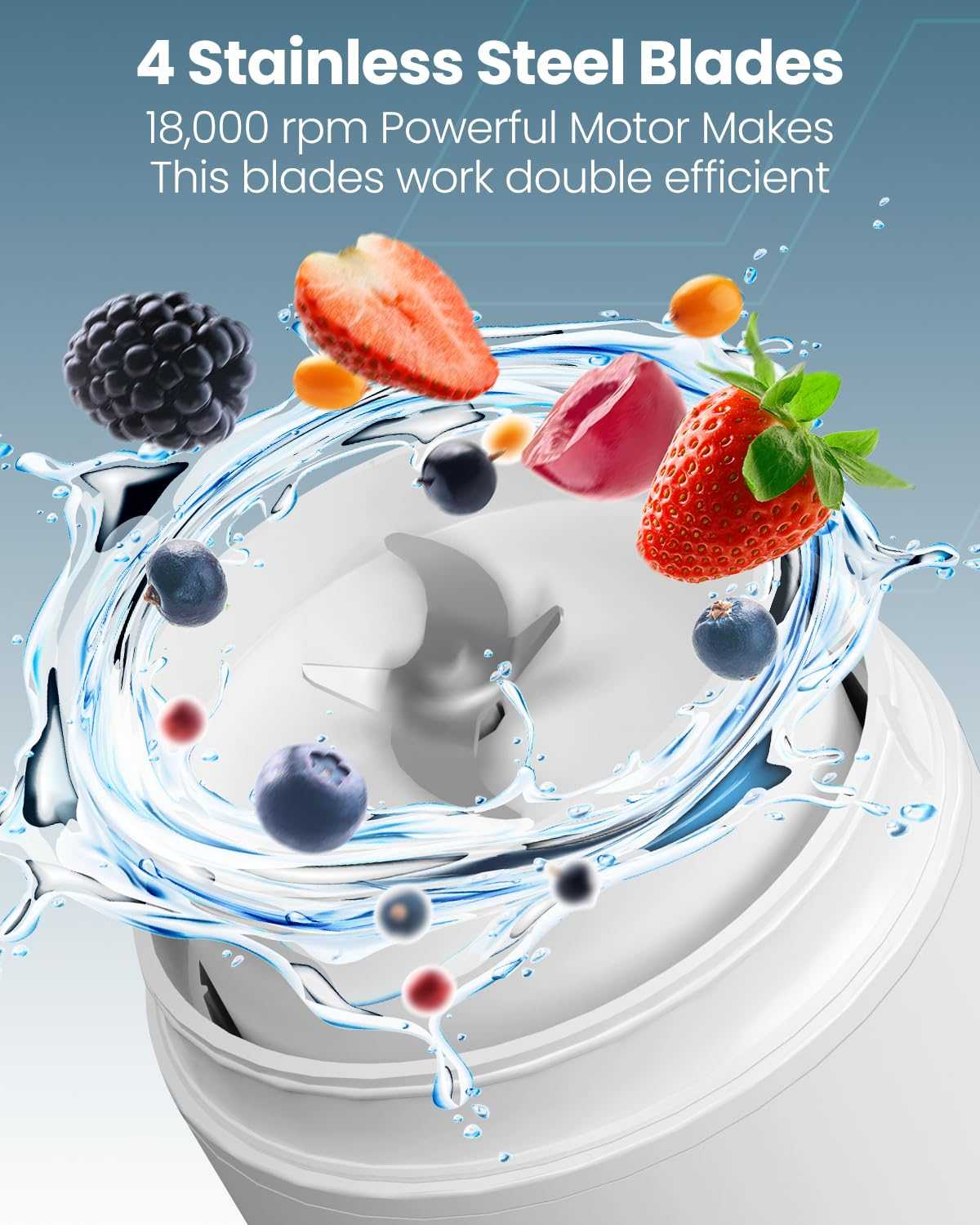 Moxedo 3 in 1 Portable Juicer Blender Smoothie Maker with USB Rechargeable 4 Stainless Steel Blades BPA Free