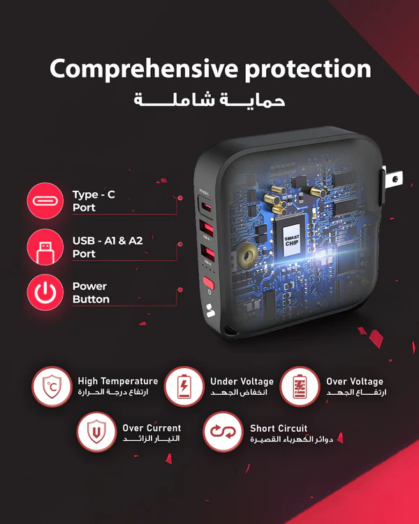Smart_chip